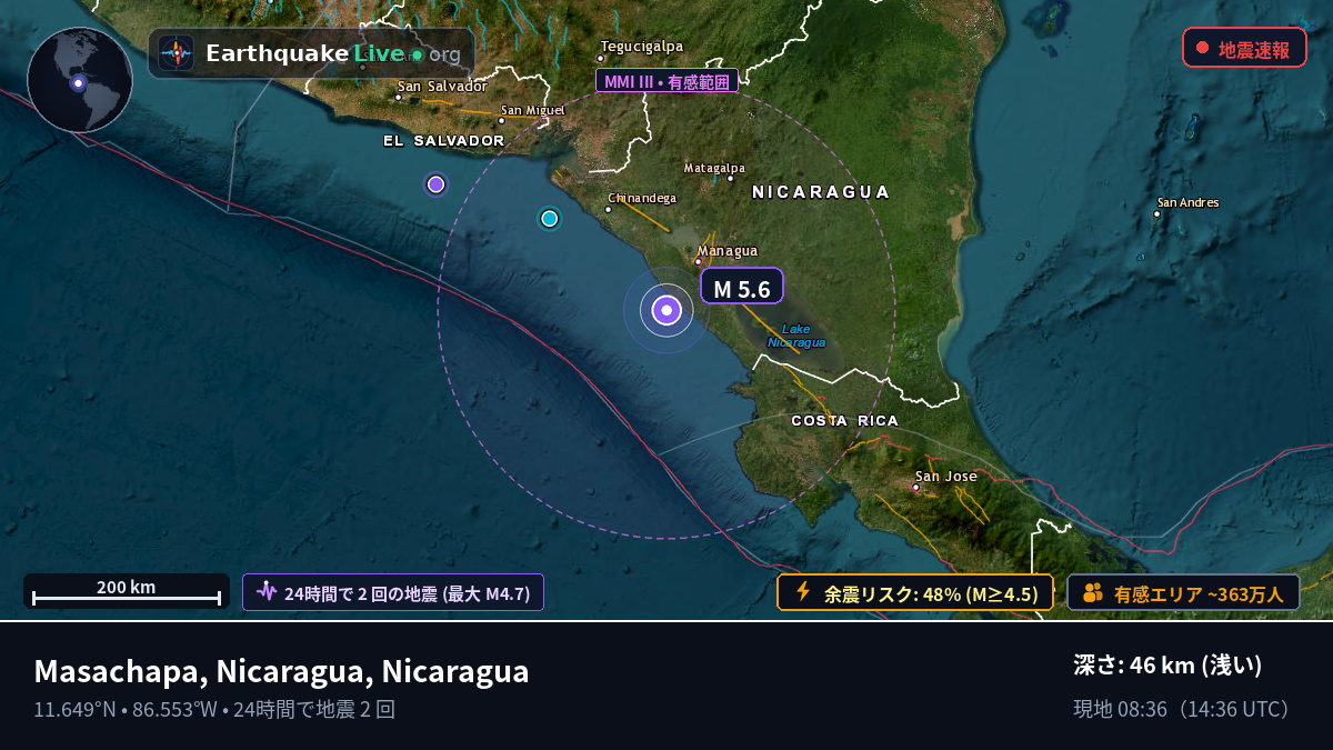 カリブ海 (Nicaragua)