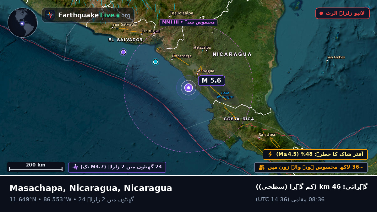 بحیرہ کیریبین (Nicaragua)