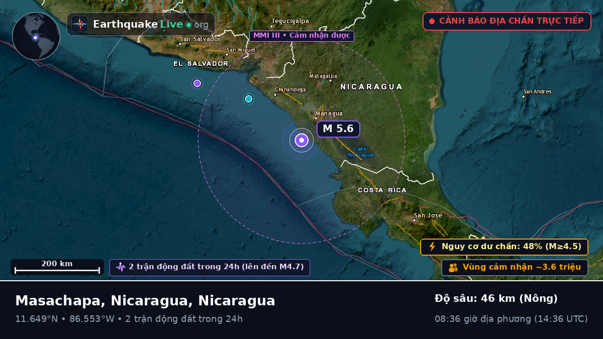 Biển Caribe (Nicaragua)