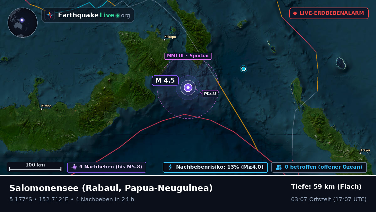 Salomonensee (Papua-Neuguinea)