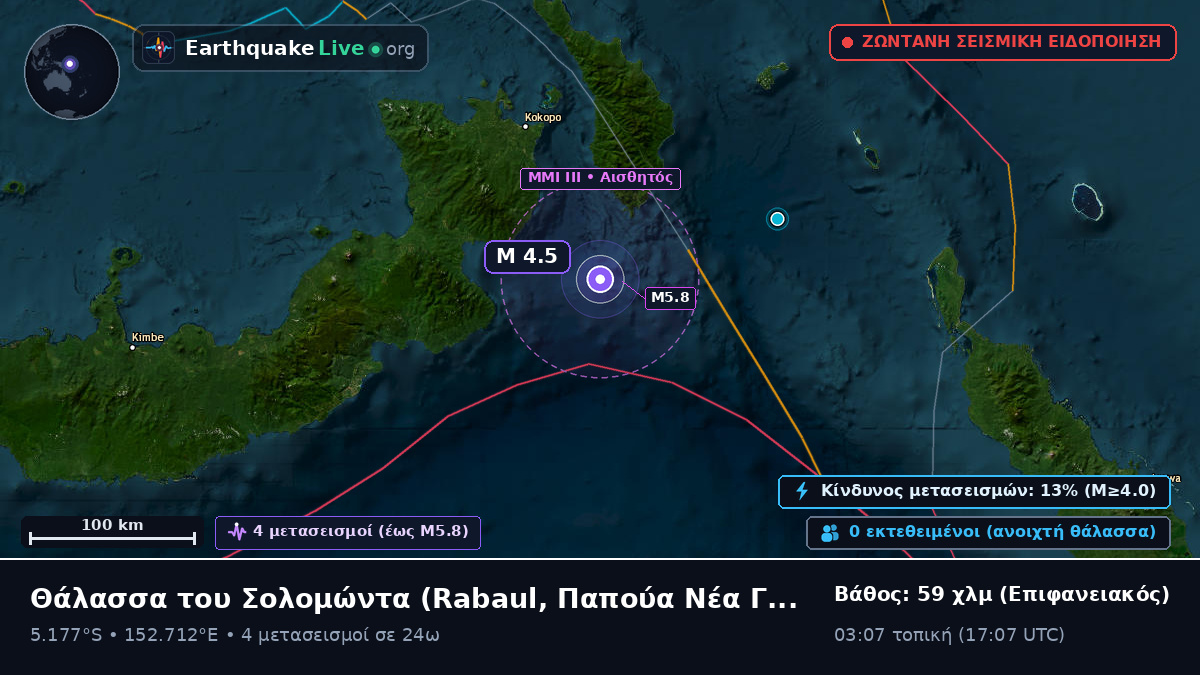 Θάλασσα του Σολομώντα (Παπούα Νέα Γουινέα)