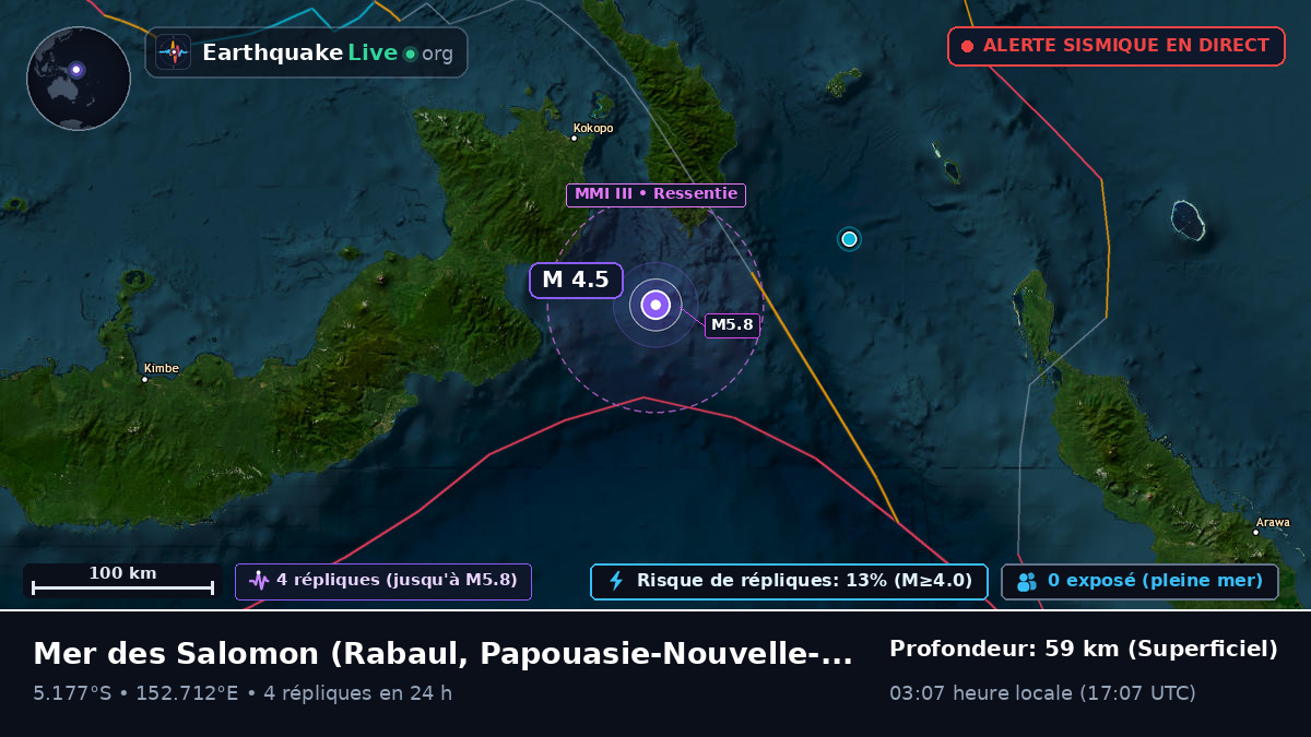 Mer des Salomon (Papouasie-Nouvelle-Guinée)