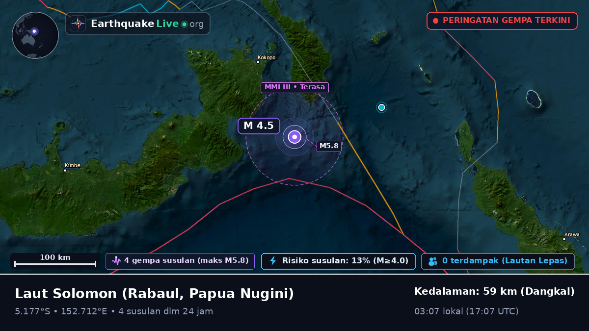 Laut Solomon (Papua Nugini)