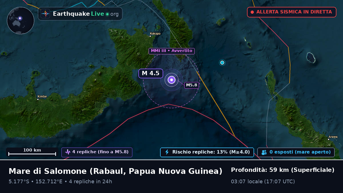 Mare di Salomone (Papua Nuova Guinea)