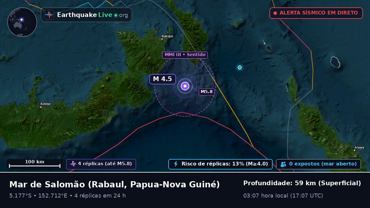 Mar de Salomão (Papua-Nova Guiné)