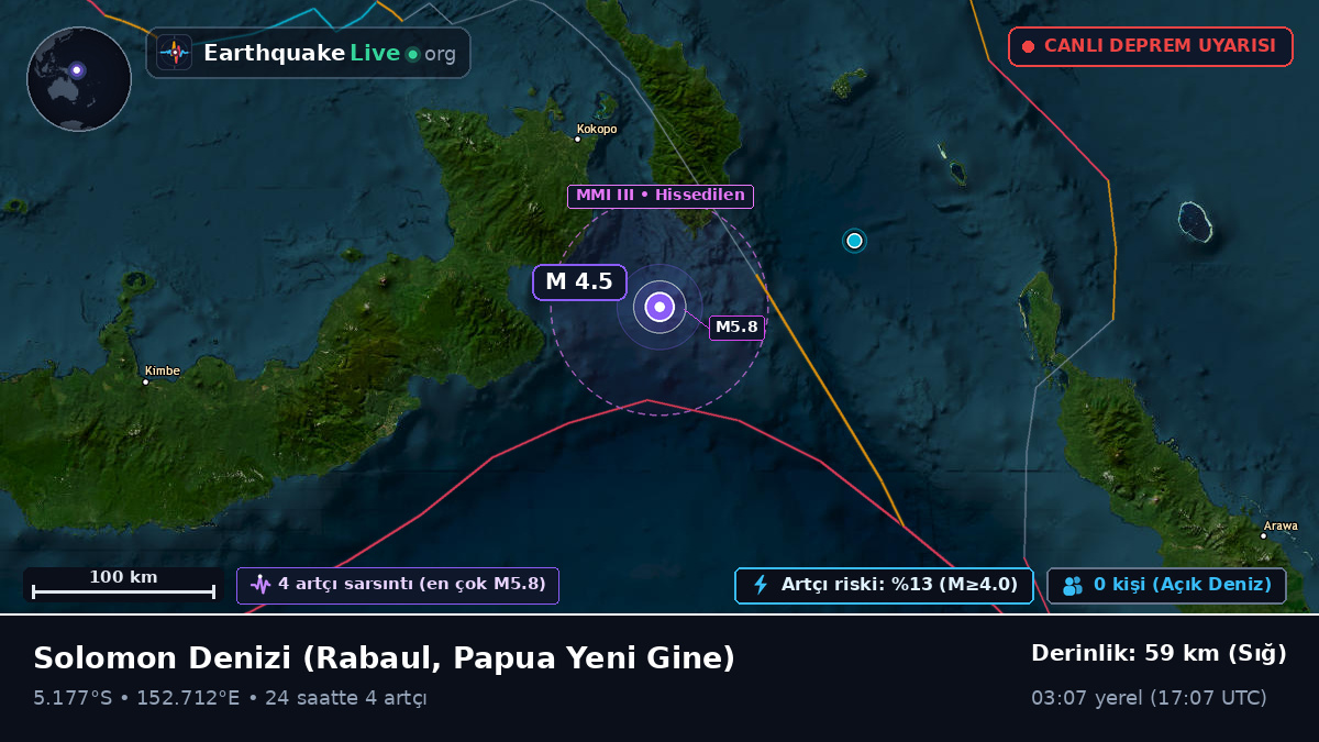Solomon Denizi (Papua Yeni Gine)