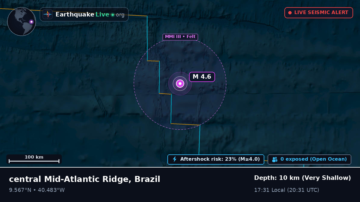 North Atlantic Ocean (Brazil)
