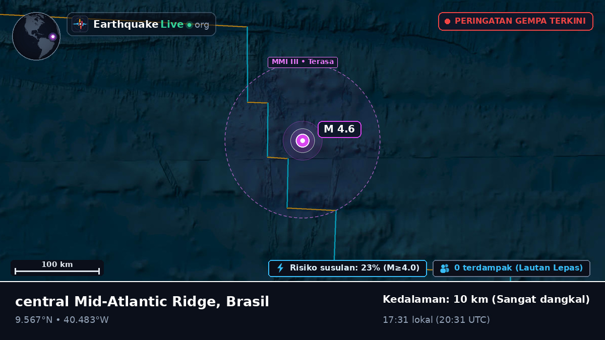 Samudra Atlantik Utara (Brasil)