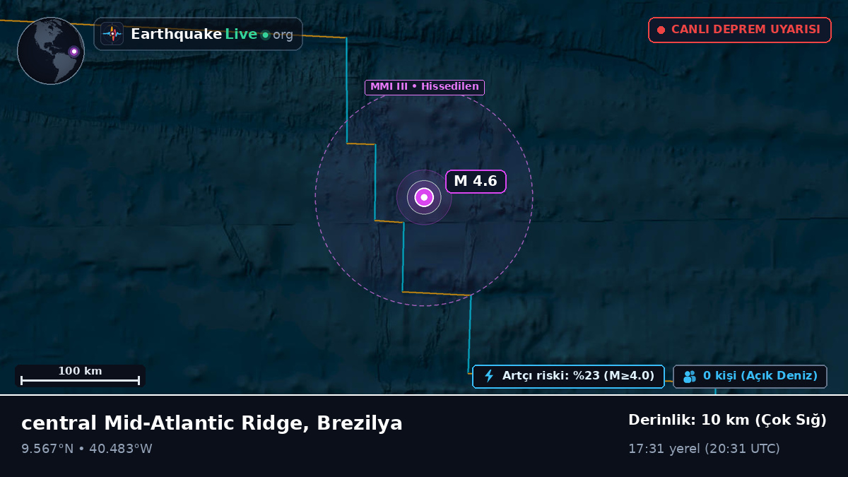 Kuzey Atlantik Okyanusu (Brezilya)