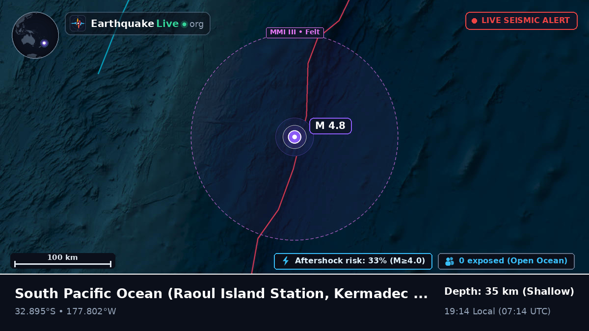 South Pacific Ocean (Kermadec Islands)