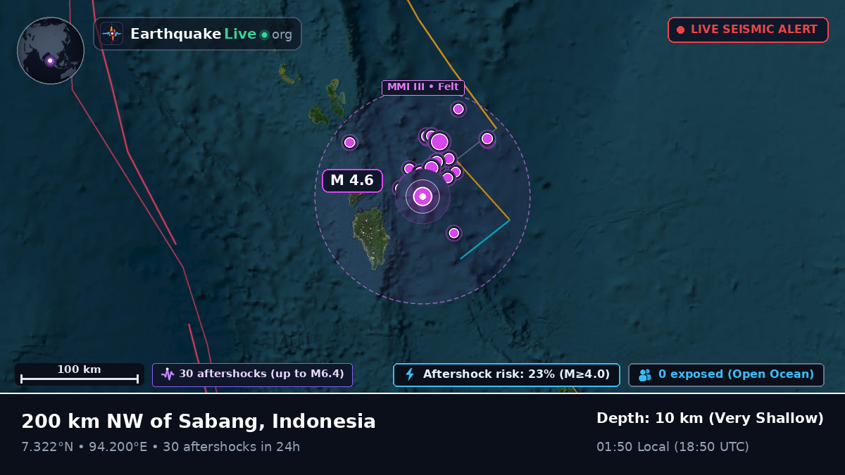Off the coast of Banda Aceh, Indonesia