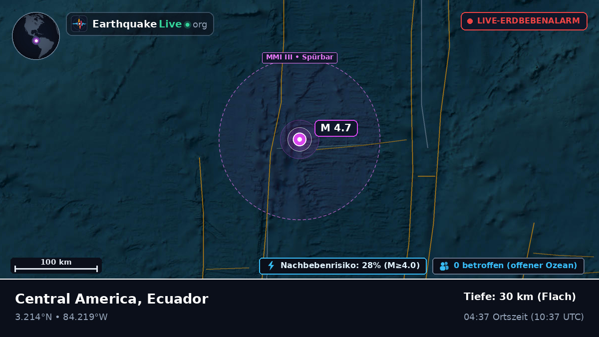 Nordatlantik (Ecuador)