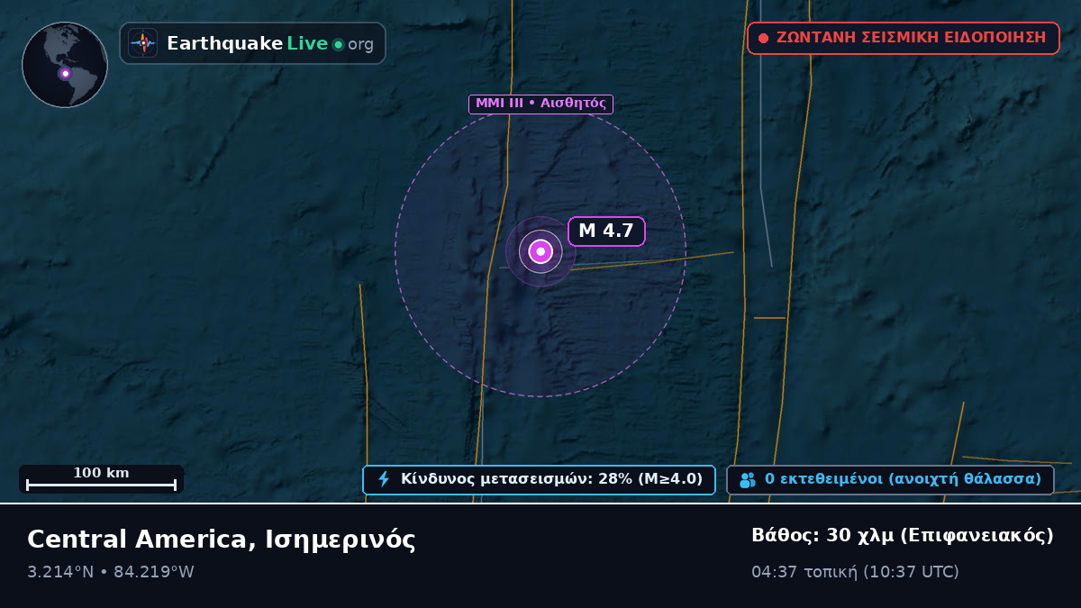 Βόρειος Ατλαντικός Ωκεανός (Ισημερινός)