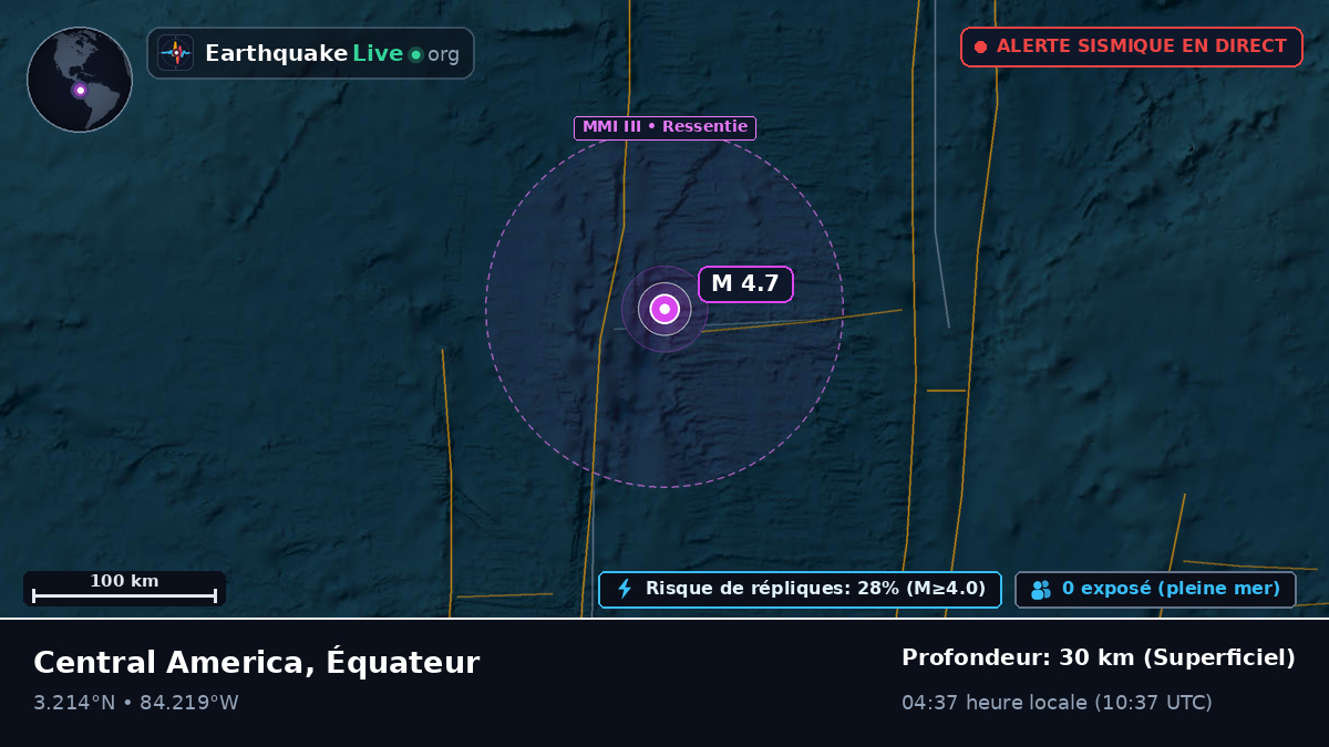 Océan Atlantique Nord (Équateur)