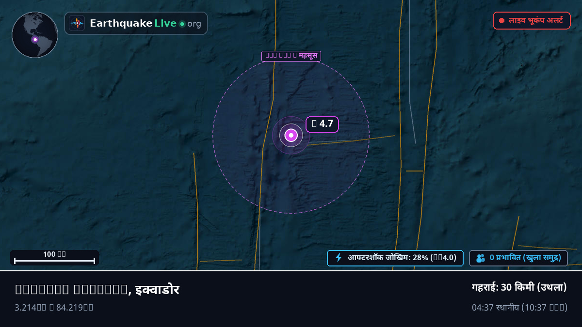 उत्तरी अटलांटिक महासागर (इक्वाडोर)