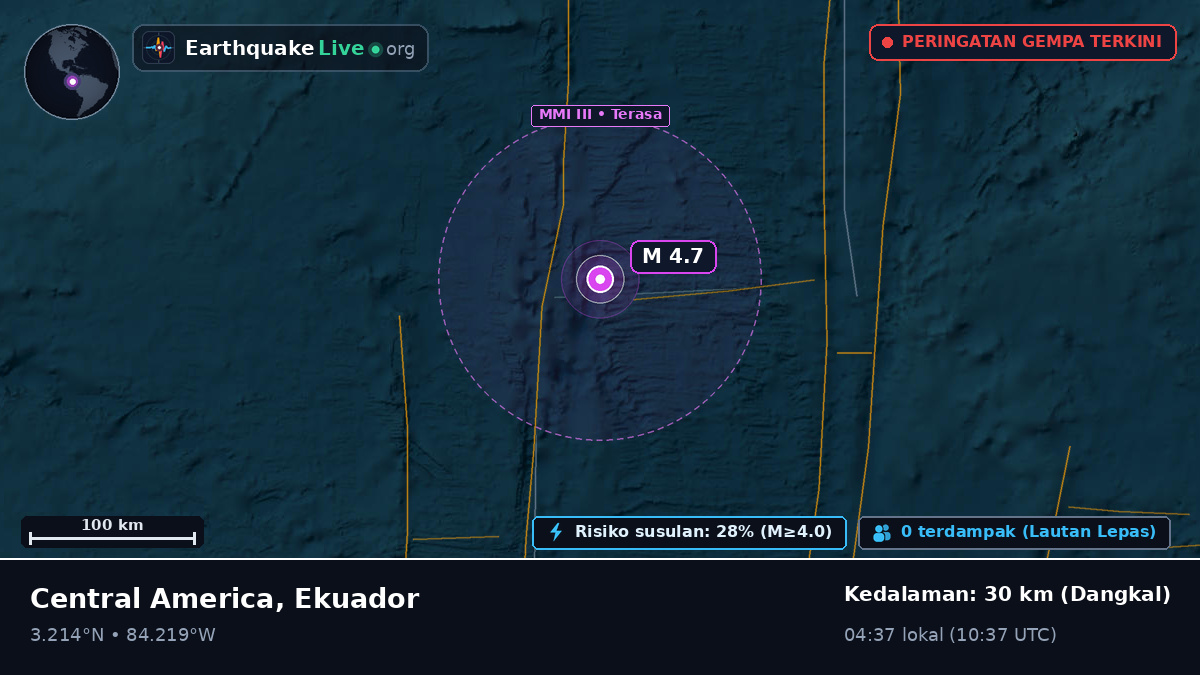 Samudra Atlantik Utara (Ekuador)