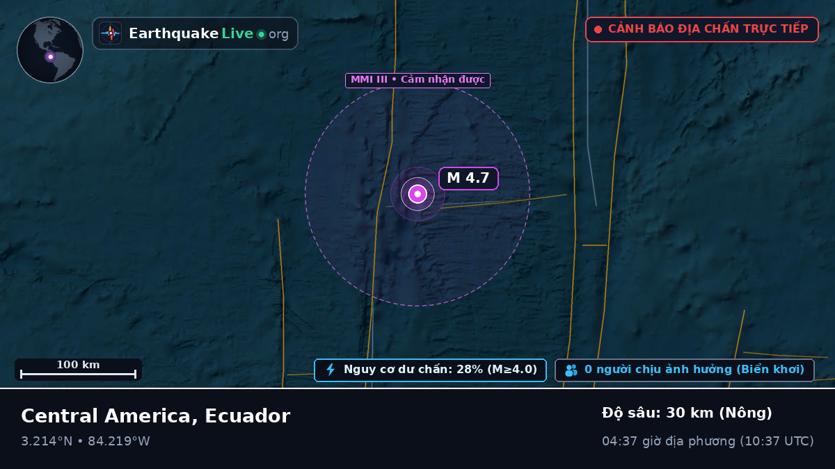 Bắc Đại Tây Dương (Ecuador)