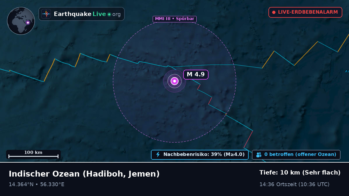 Indischer Ozean (Jemen)