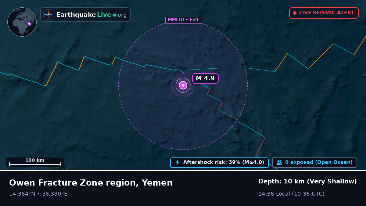 Indian Ocean (Yemen)