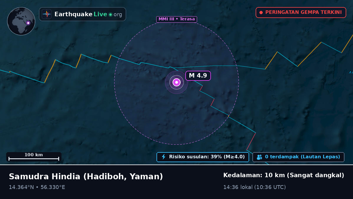 Samudra Hindia (Yaman)