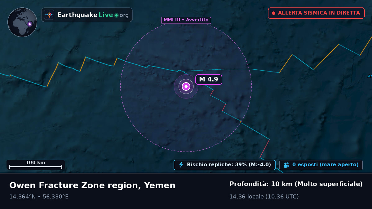Oceano Indiano (Yemen)