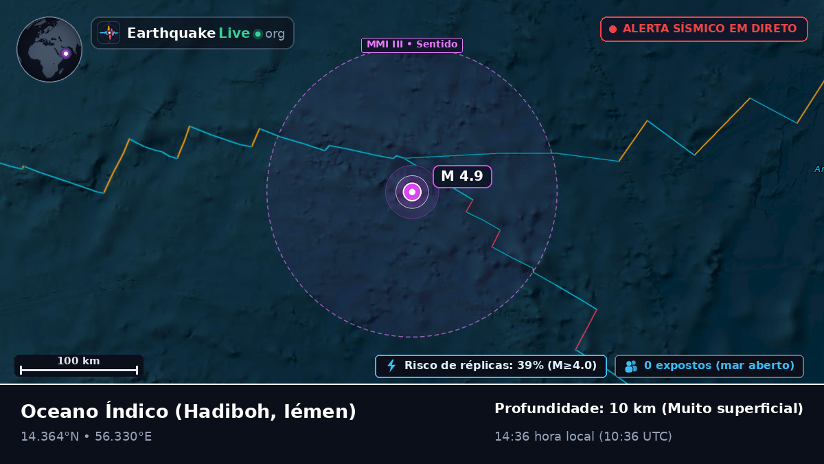 Oceano Índico (Iémen)