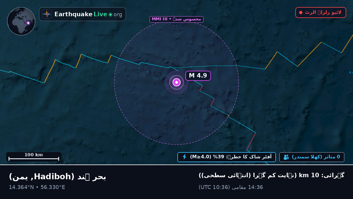 بحر ہند (یمن)