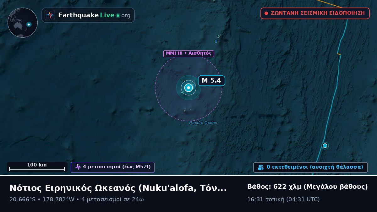 Νότιος Ειρηνικός Ωκεανός (Τόνγκα)