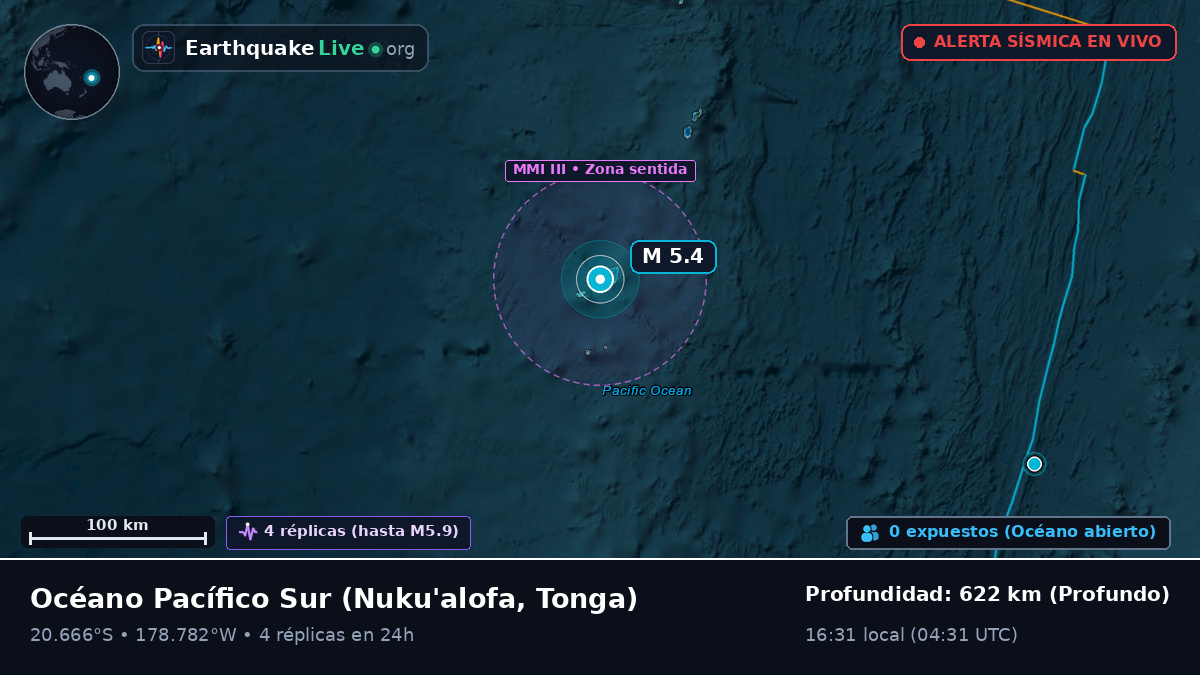 Océano Pacífico Sur (Tonga)