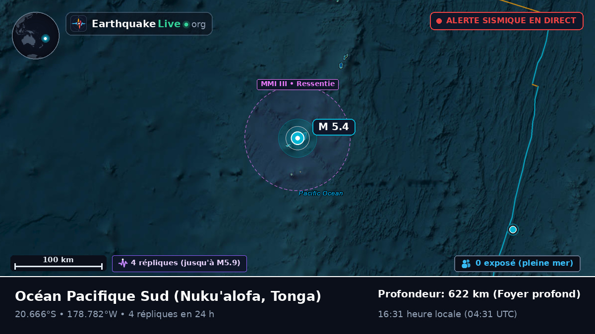 Océan Pacifique Sud (Tonga)
