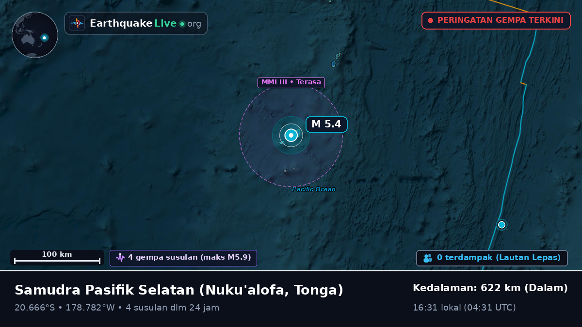 Samudra Pasifik Selatan (Tonga)