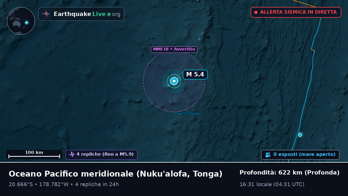 Oceano Pacifico meridionale (Tonga)