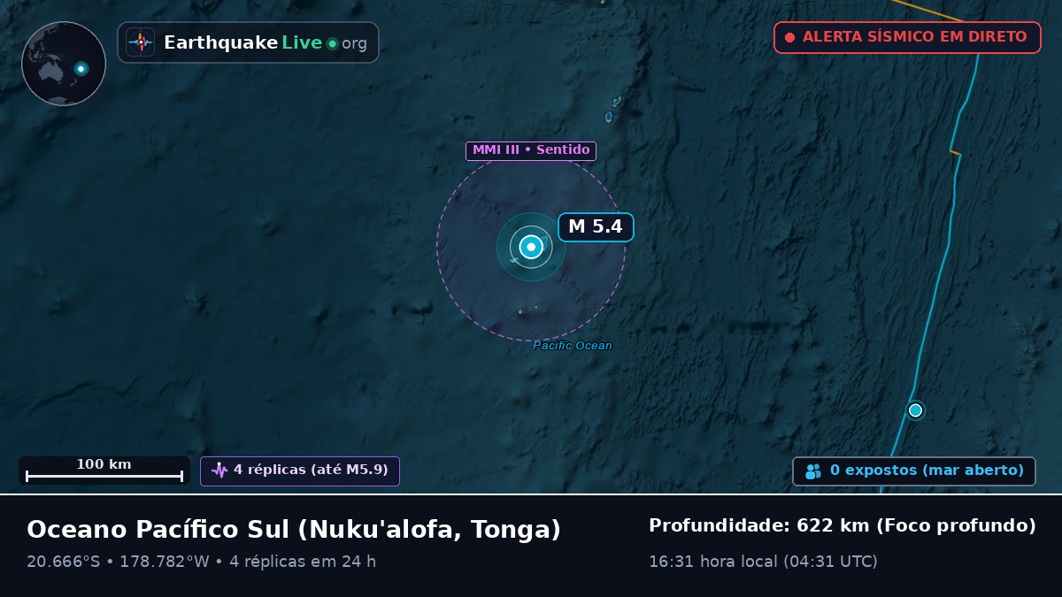 Oceano Pacífico Sul (Tonga)