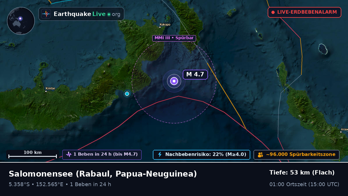 Salomonensee (Papua-Neuguinea)