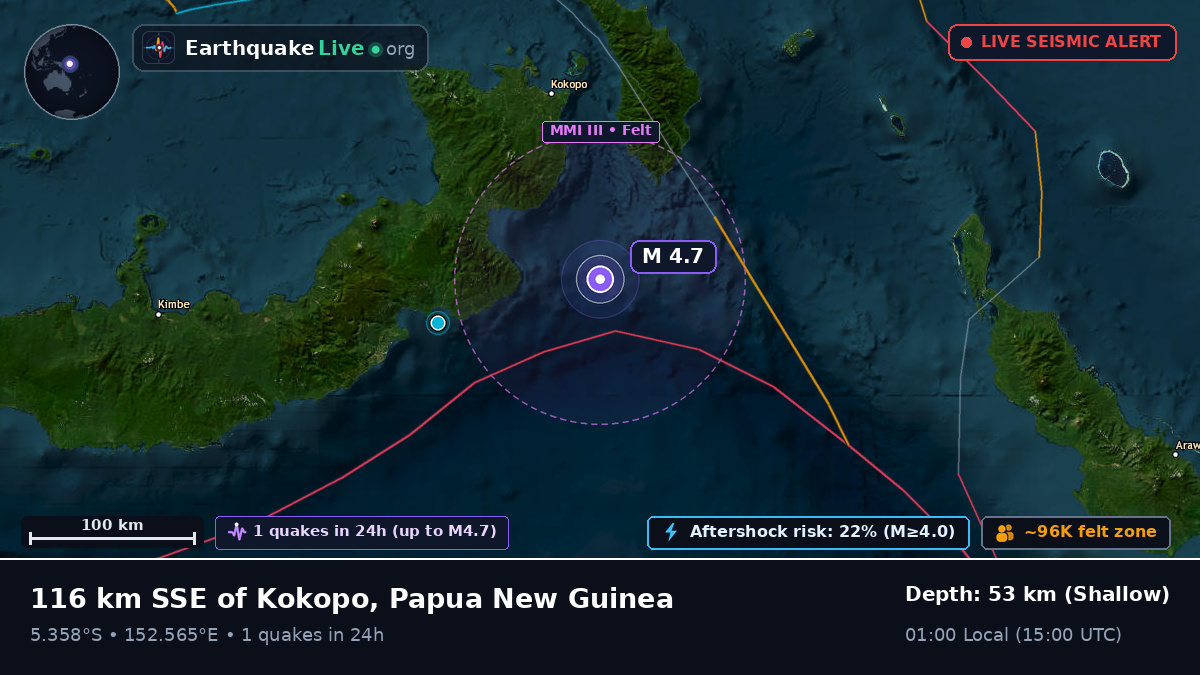 Solomon Sea (Papua New Guinea)