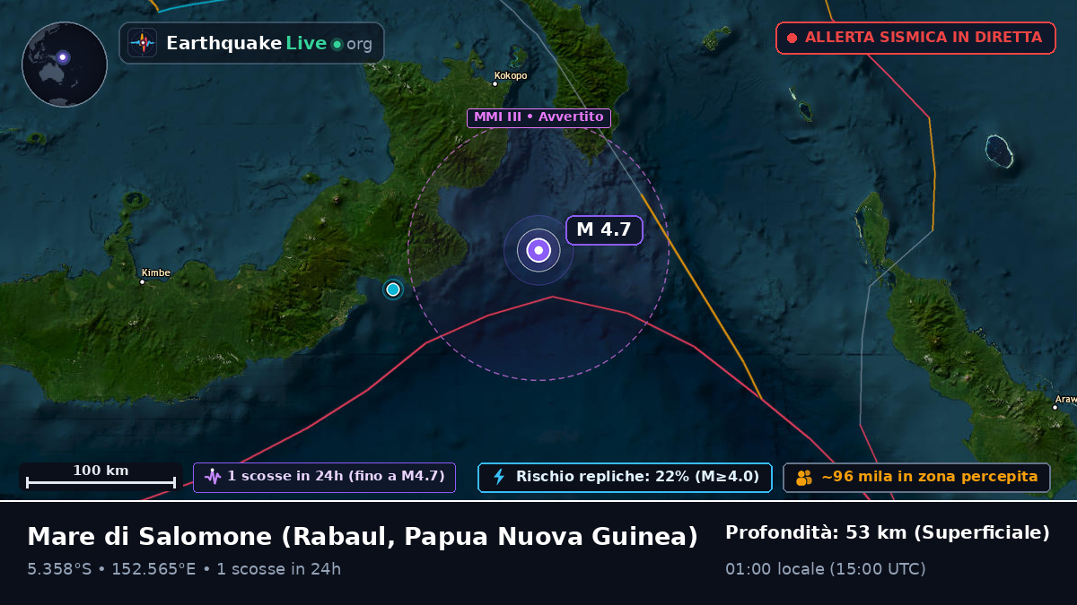 Mare di Salomone (Papua Nuova Guinea)