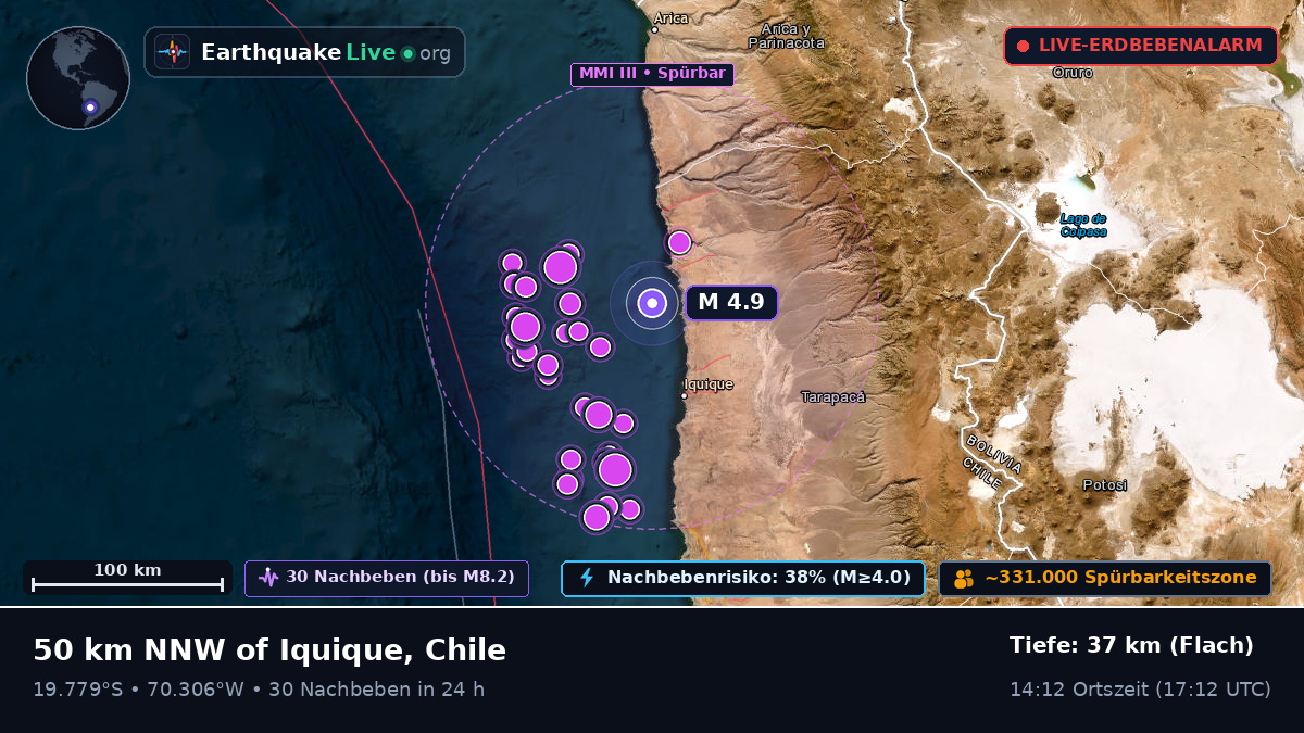 Tarapacá, Chile