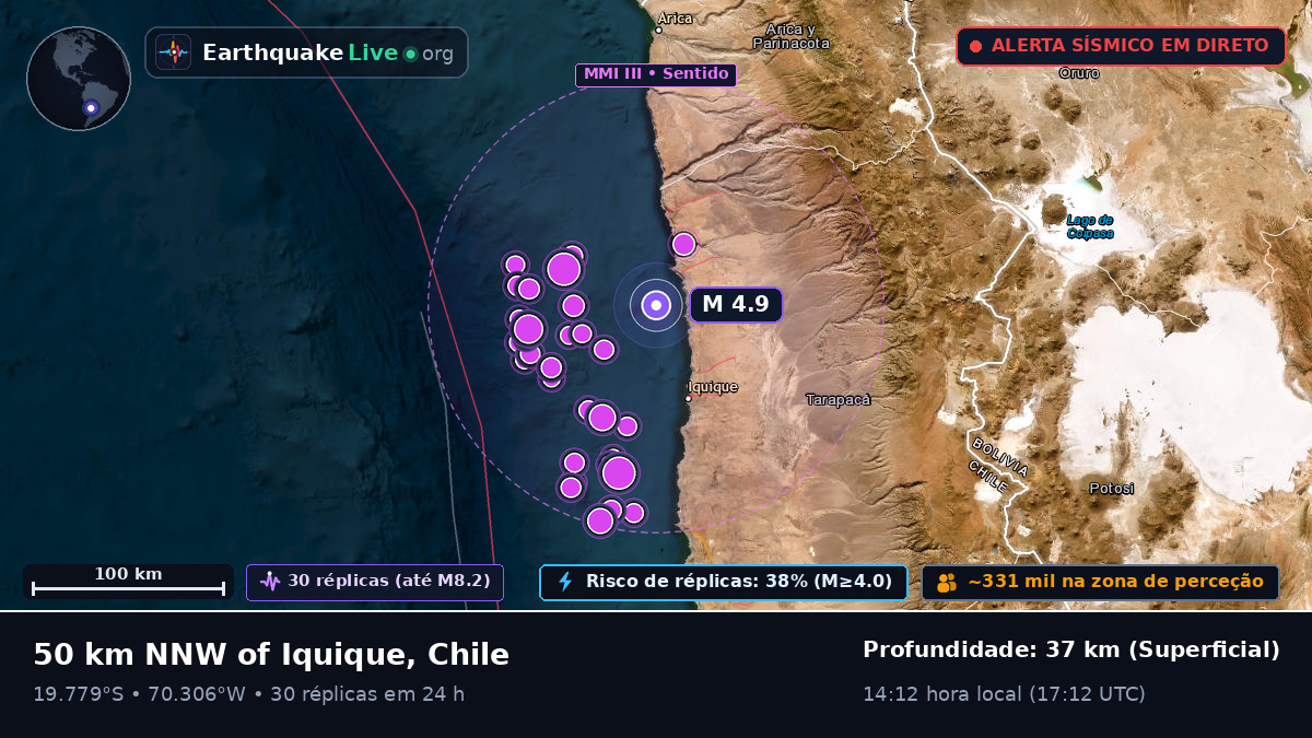Tarapacá, Chile