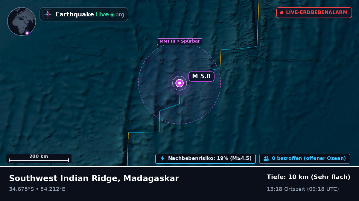Indischer Ozean (Madagaskar)