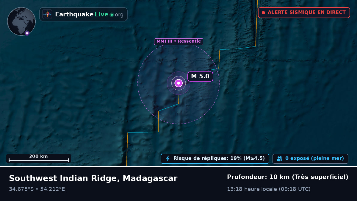 Océan Indien (Madagascar)