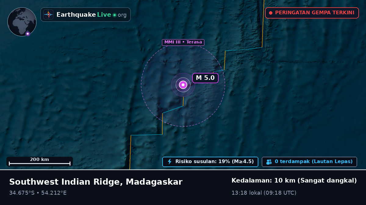 Samudra Hindia (Madagaskar)