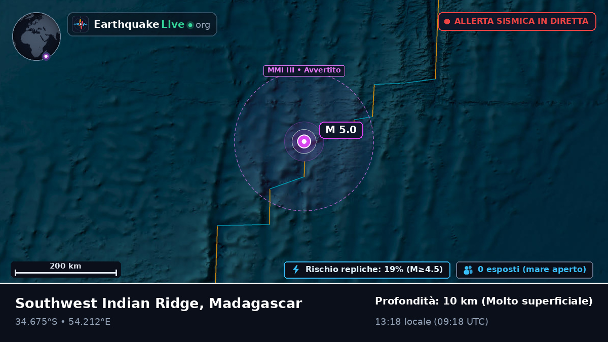 Oceano Indiano (Madagascar)
