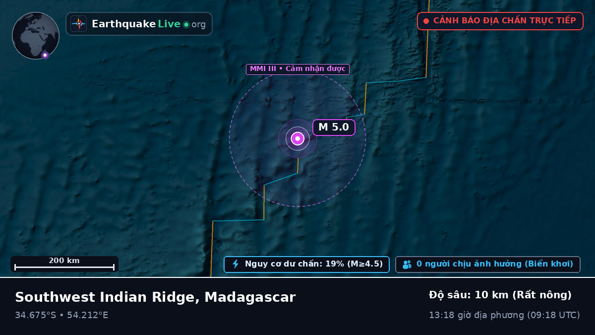 Ấn Độ Dương (Madagascar)