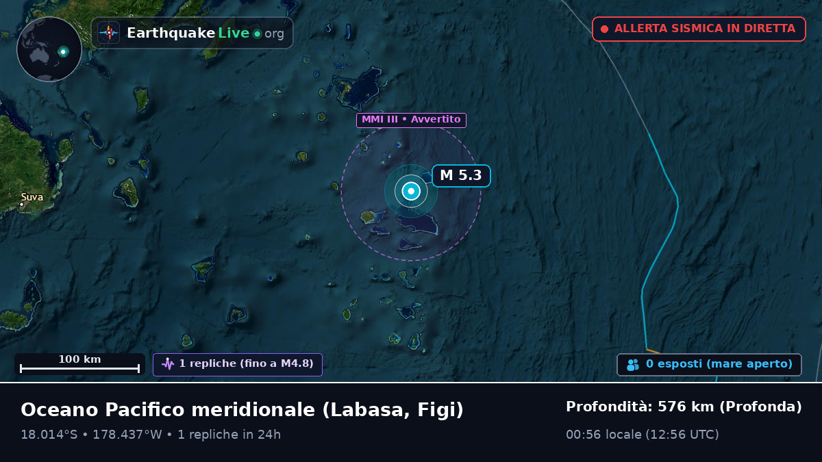 Oceano Pacifico meridionale (Figi)