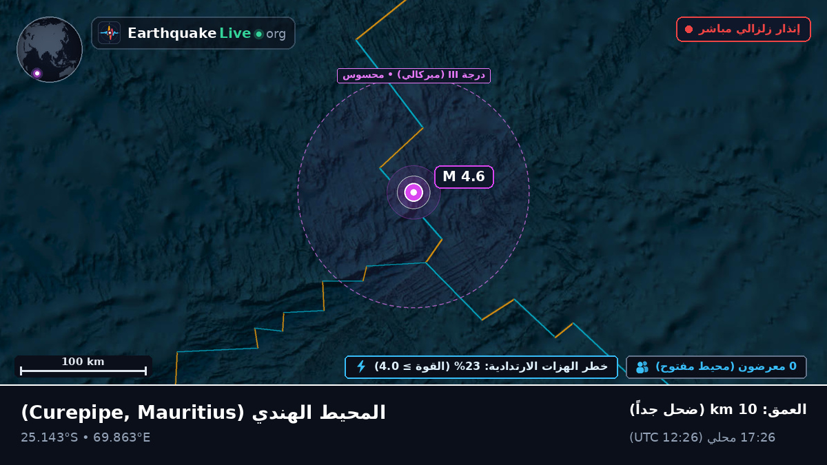 المحيط الهندي (Mauritius)