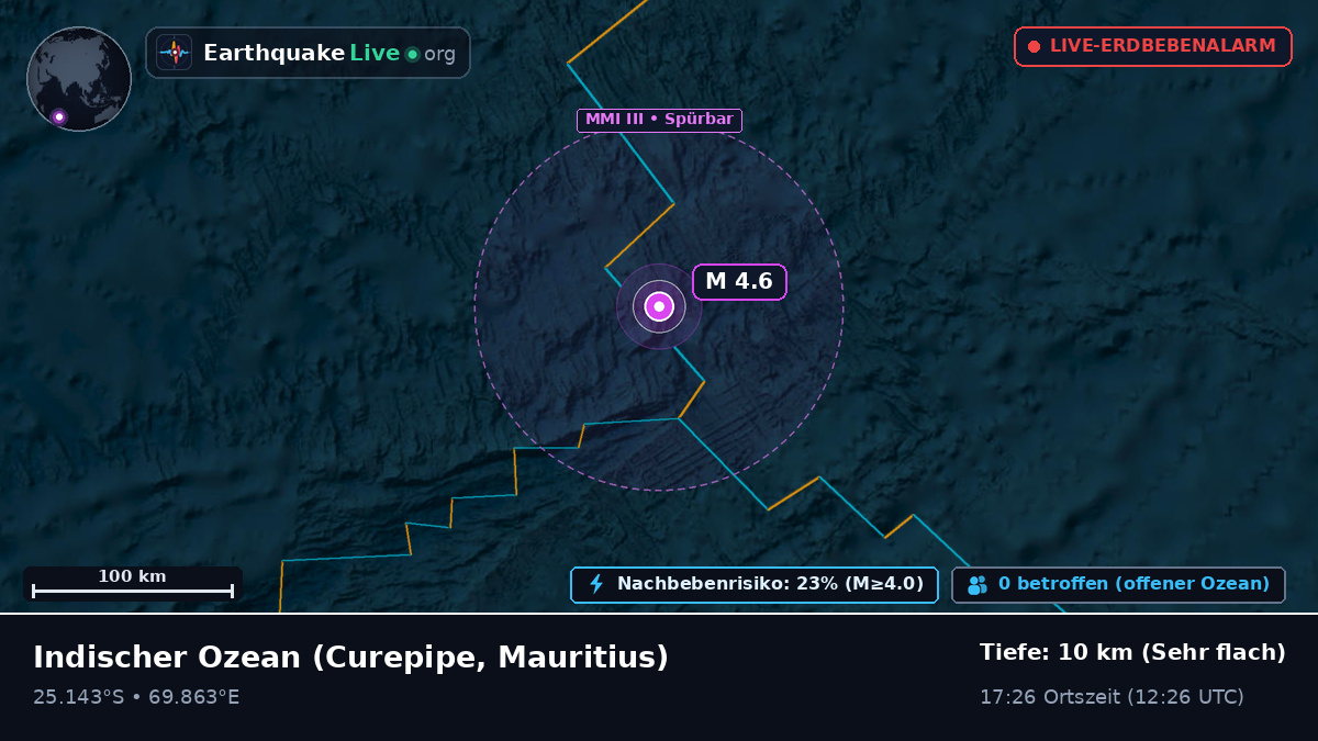 Indischer Ozean (Mauritius)