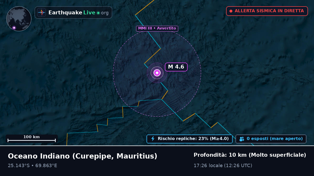Oceano Indiano (Mauritius)