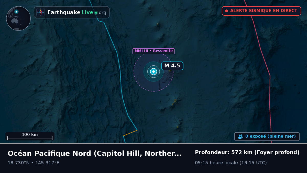 Océan Pacifique Nord (Northern Mariana Islands)