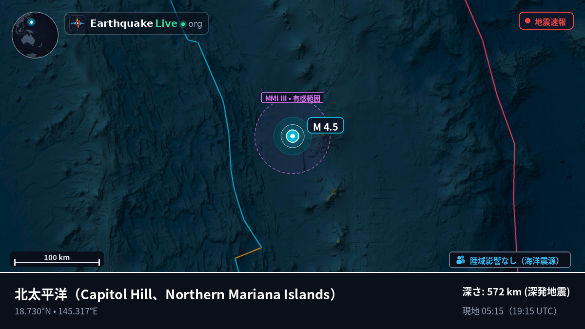 北太平洋 (Northern Mariana Islands)