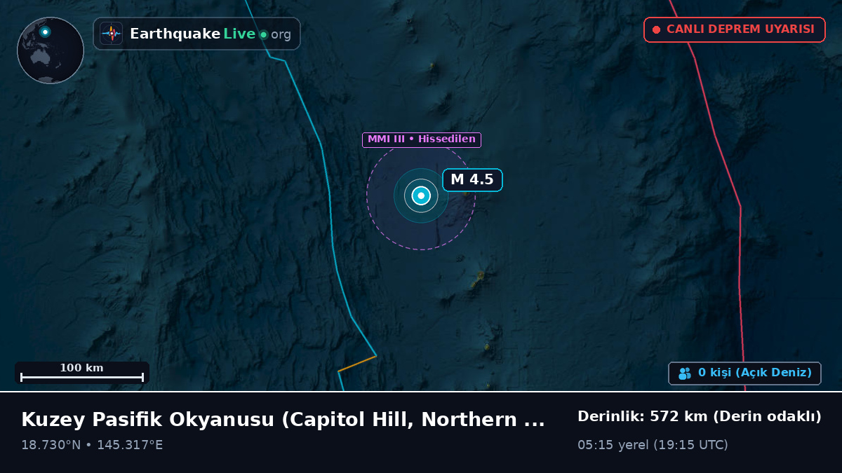 Kuzey Pasifik Okyanusu (Northern Mariana Islands)